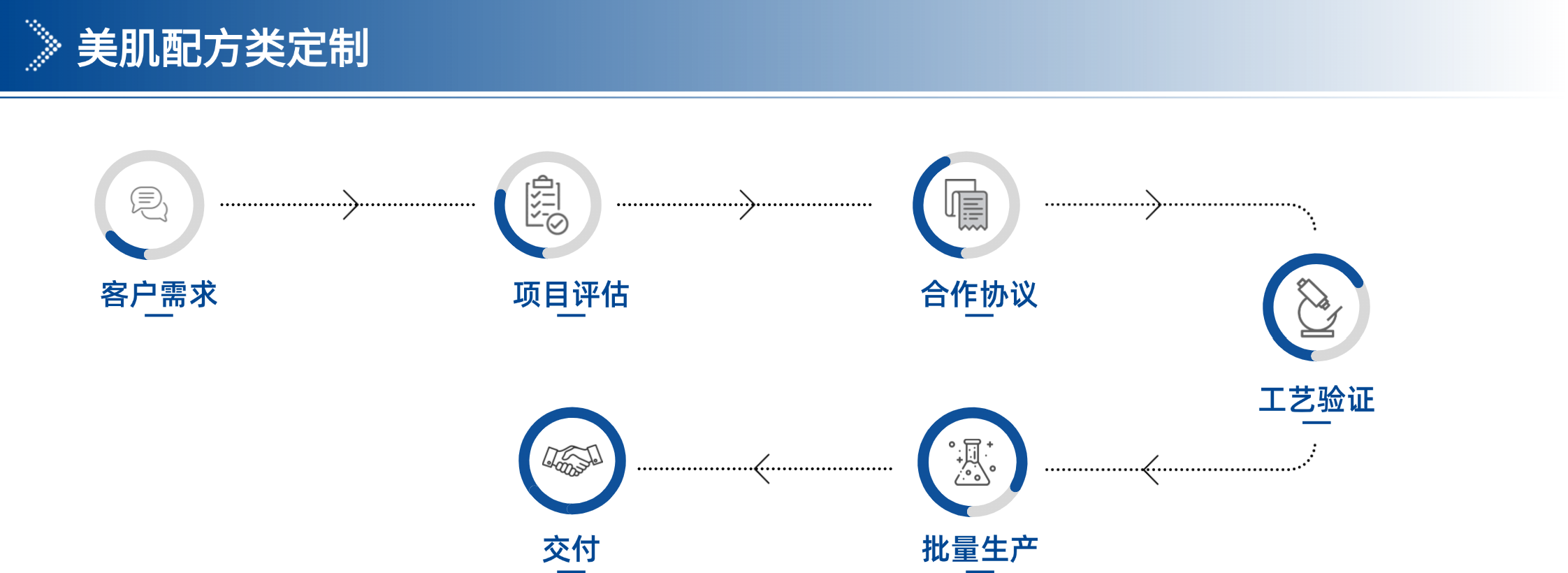 2025版-企業(yè)宣傳手冊最終版 (3)